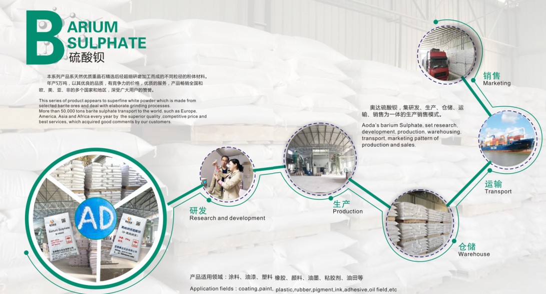 高光硫酸鋇 高光硫酸鋇